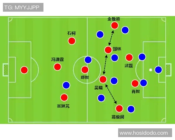 成都足球队战术揭秘：从阵型到战术执行的全面分析与探讨