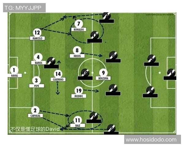 赛后分析:西安足球队与重庆足球队的战术对决与表现评估 赛后分析:西安足球队与重庆足球队的战术对决与表现评估